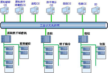 智慧井蓋傳感器